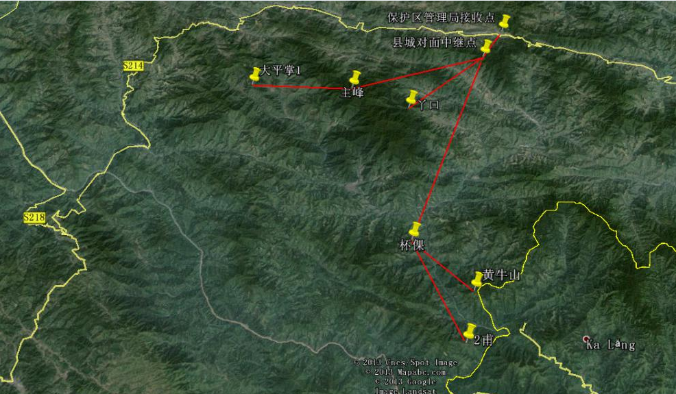 云南森林防火监控系统监控点