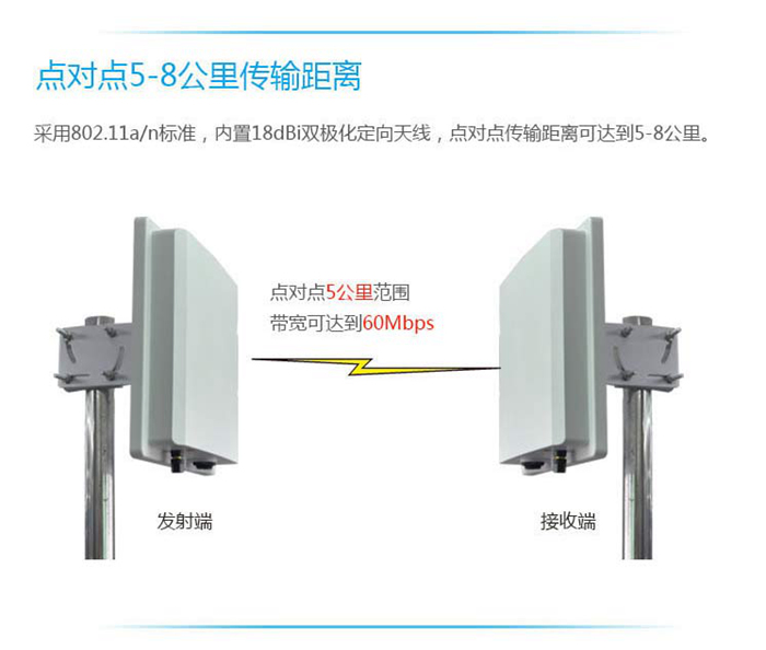 怎样提高无线网桥的信号？